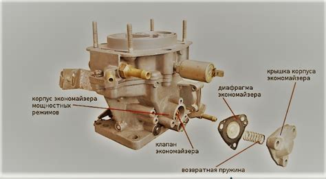 Отзывы и опыт людей, использовавших экономайзер 2107