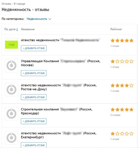 Отзывы пользователей о тарифах