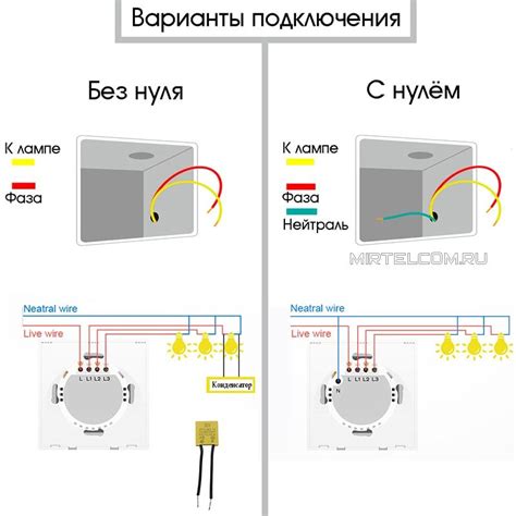Отключаем электричество