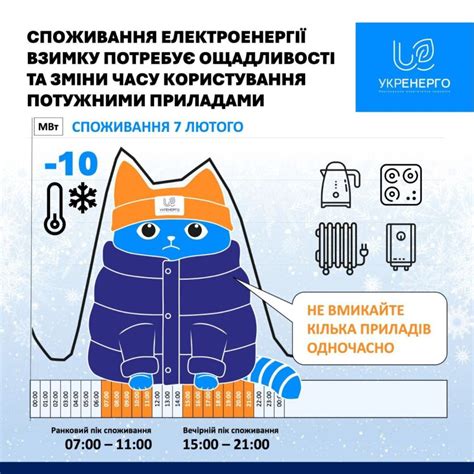 Отключение Кузьмина путем перегрузки системы