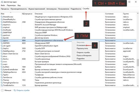 Отключение Кузьмина с помощью программного обеспечения