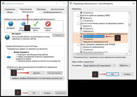 Отключение ноутбука и безопасность