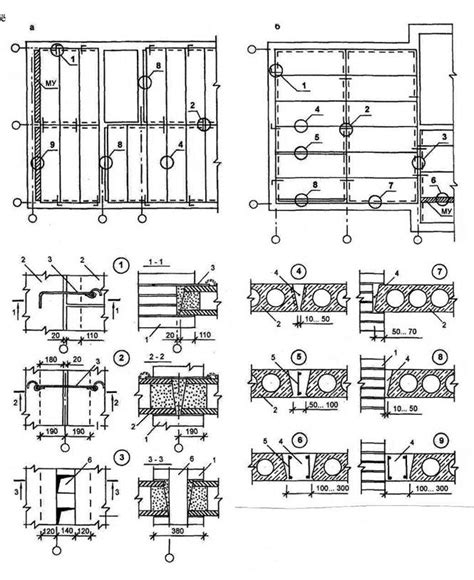 Отключение перекрытия OSD-элементов