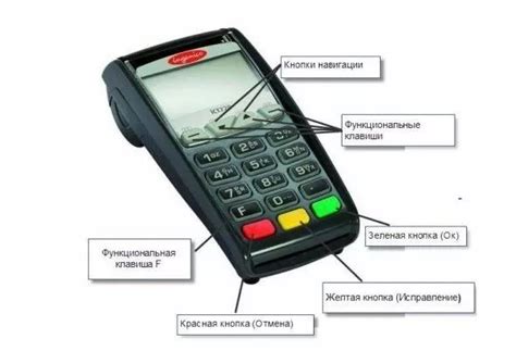 Отключение питания терминала Ingenico