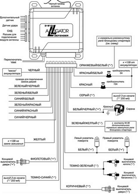 Отключение проводов сигнализации