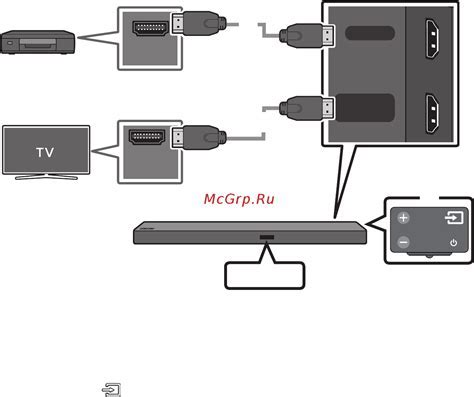 Отключение проектора и HDMI-кабеля