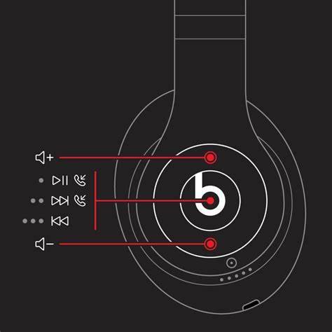 Отключение Beats Studio 3 от устройства