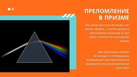 Откровение луча света