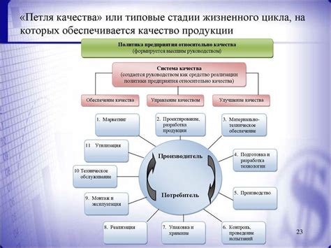 Откровенность и уверенность: ключевые качества создания глазков