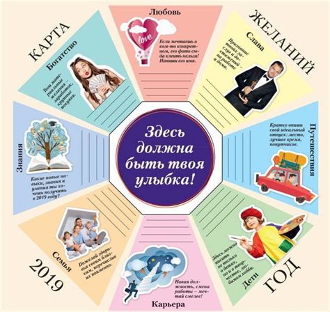 Откройте карту желаний