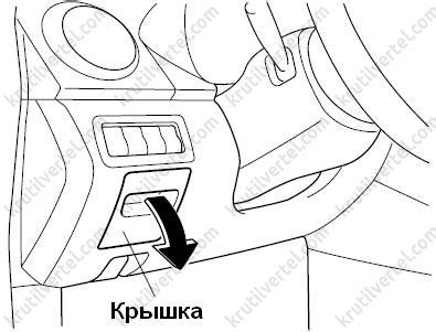 Откройте крышку блока предохранителей