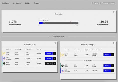 Открытие пользовательского интерфейса