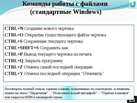 Открытие существующего файла в AutoCAD