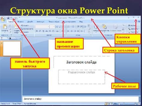 Открытие PowerPoint презентации