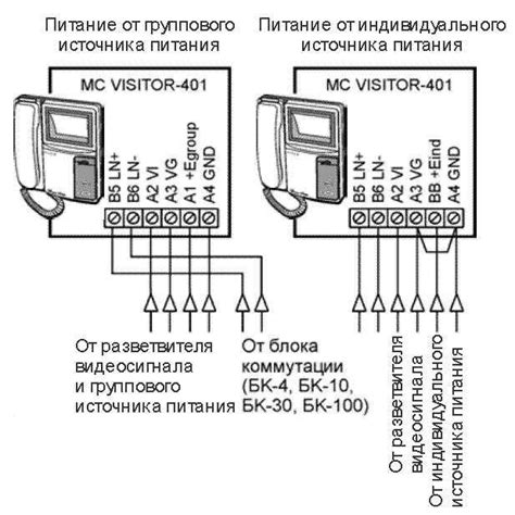 Отладка и тестирование подключения домофона
