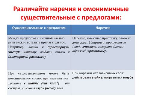 Отличие от прилагательного и существительного