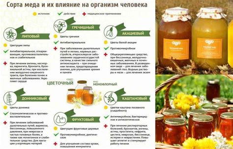 Отличия в цвете и аромате натурального меда