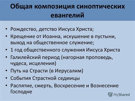 Отличия от синоптических Евангелий