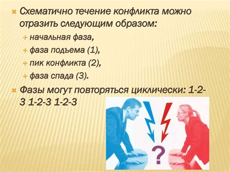 Отношения внутри коллектива и конфликты личностей