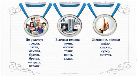 Отношения по родству