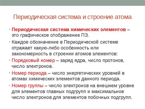 Отображение главных элементов