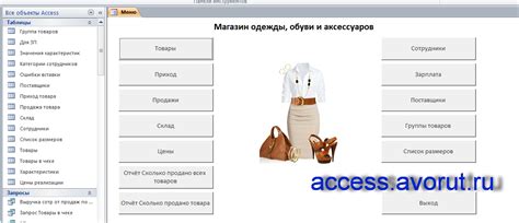 Отображение одежды и аксессуаров на базе человека