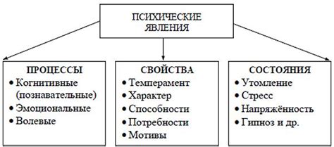 Отражение личности в псевдониме