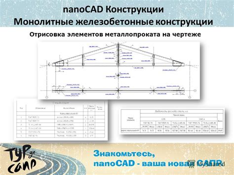 Отрисовка элементов печки
