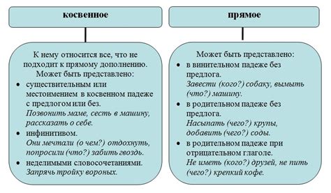 Отрицательное время: понятие и определение