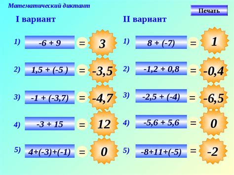Отрицательные числа в алгебре