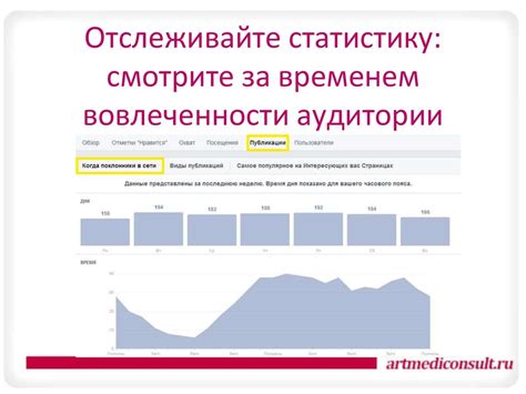 Отслеживайте статистику и рост аудитории