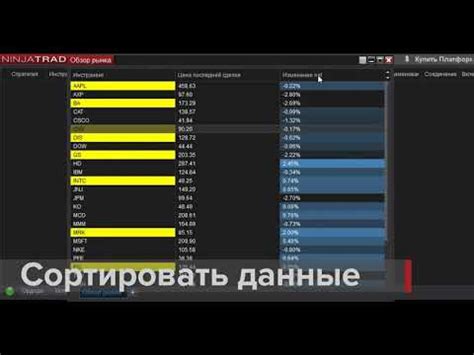 Отслеживайте температуру в реальном времени
