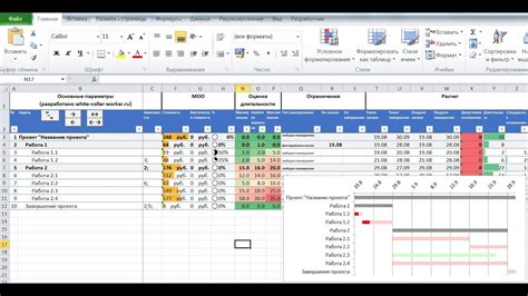 Отслеживание прогресса проекта в Yuukips