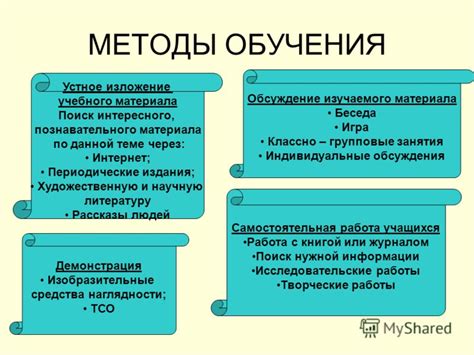 Отсутствие интересного учебного материала