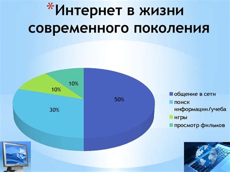 Отсутствие интернета и его влияние на работу магнитолы