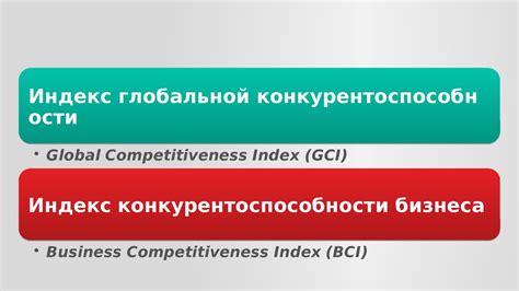 Отсутствие конкурентоспособности на мировом рынке