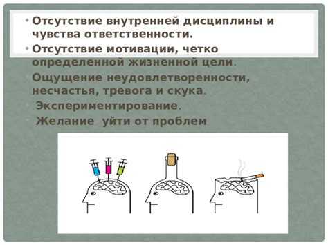 Отсутствие мотивации и дисциплины