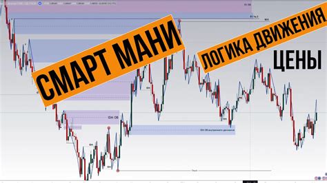 Отсутствие понимания рынка