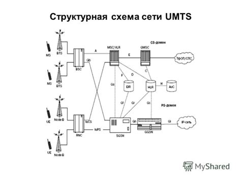 Отсутствие связи соединения