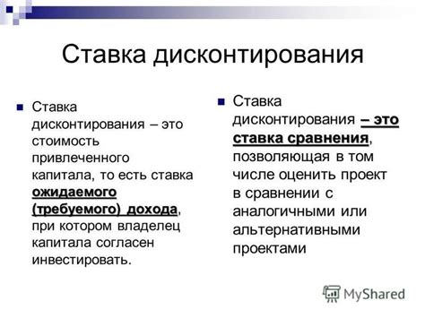 Отсутствие требуемого дохода