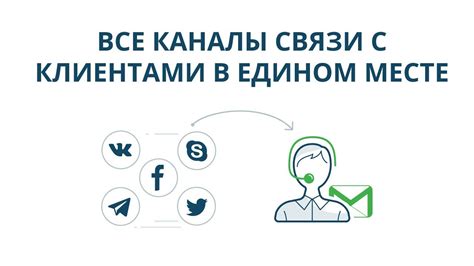 Отсутствие удобного способа связи с клиентами