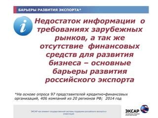 Отсутствие финансовых возможностей и поддержки