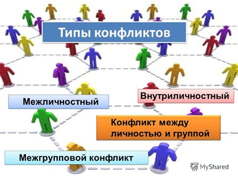 Отсутствие функционала для решения конфликтов с переадресацией