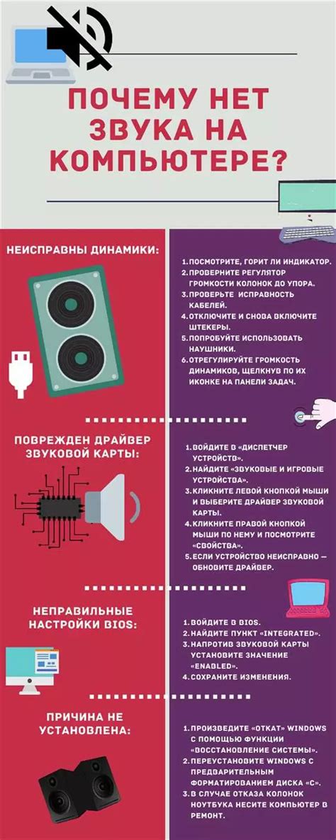 Отсутствует звук: что делать, если приставка не проигрывает звук