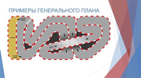От макета к общему контуру.
