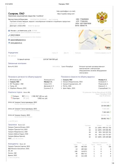 Официальные источники для проверки ИП по ИНН