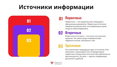 Официальные источники информации о проверке оплаты пакета Единого Триколора
