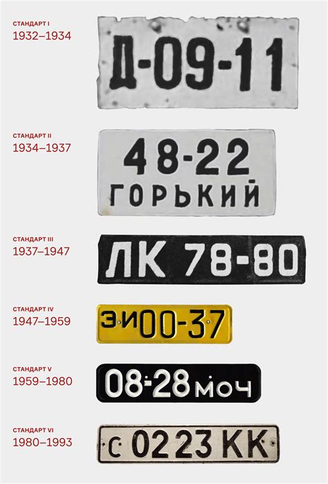 Оформление КМС и получение регистрационных знаков