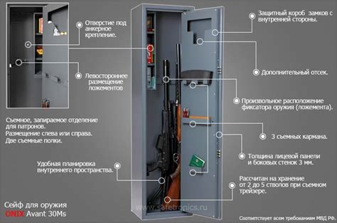 Оформление и стиль: придаем сейфу уникальный вид