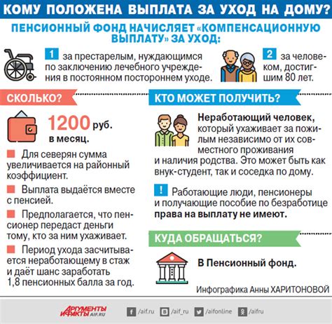 Оформление ухода за пенсионером МВД: полезные правила и советы
